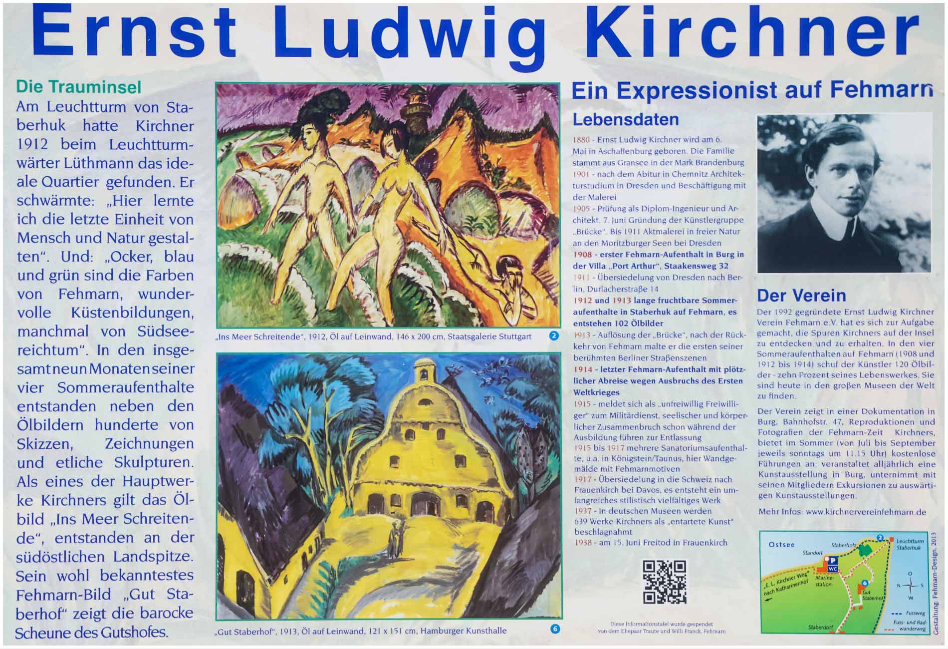 Künstler Ernst Ludwig Kirchner 1912 in Staberhuk auf Fehmarn